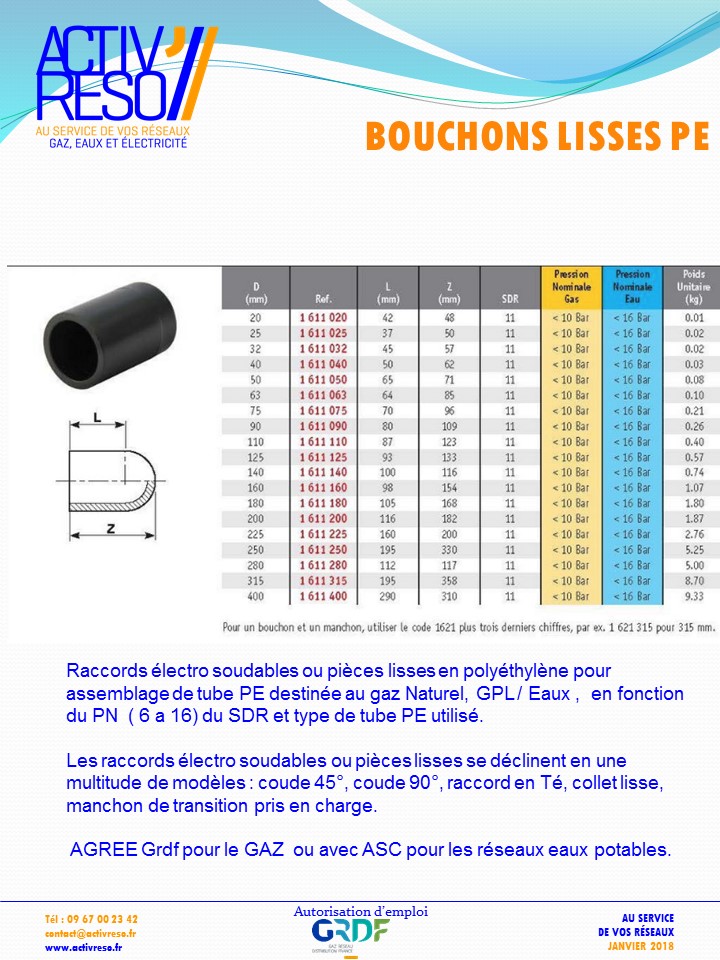 bouchons pe lisses - activreso