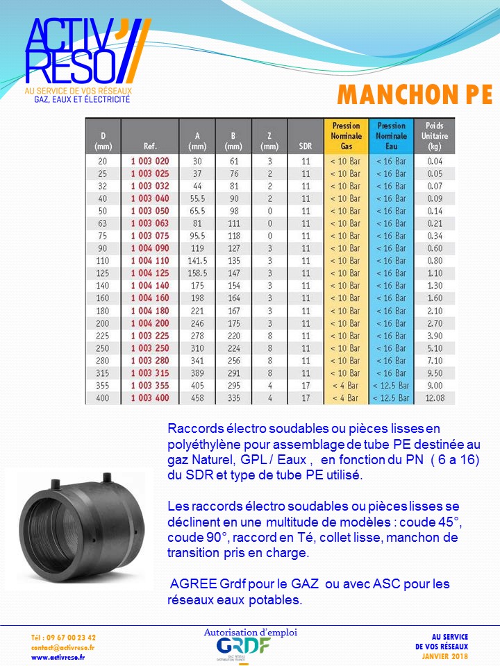 manchons PE - activreso