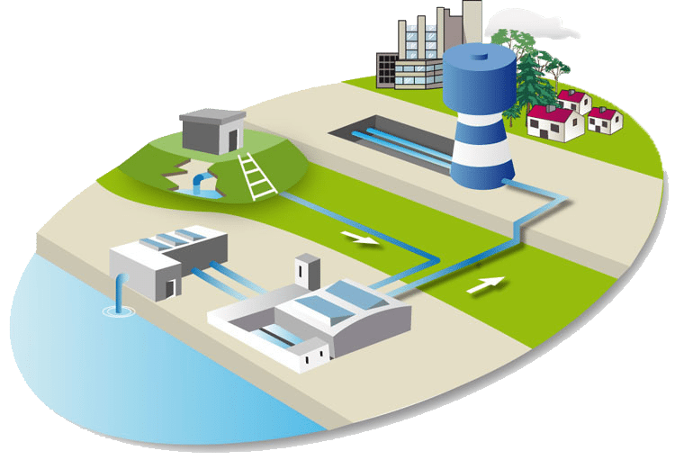 chantier reseau eau