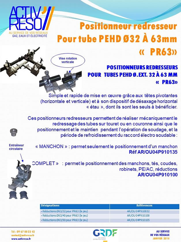 positionneur redresseur PR63