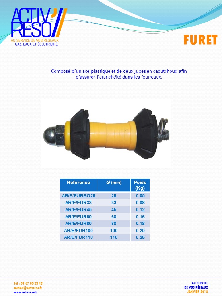 furet - activreso