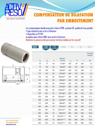 compensateurs de dilatation par emboitement-activreso_Page_1